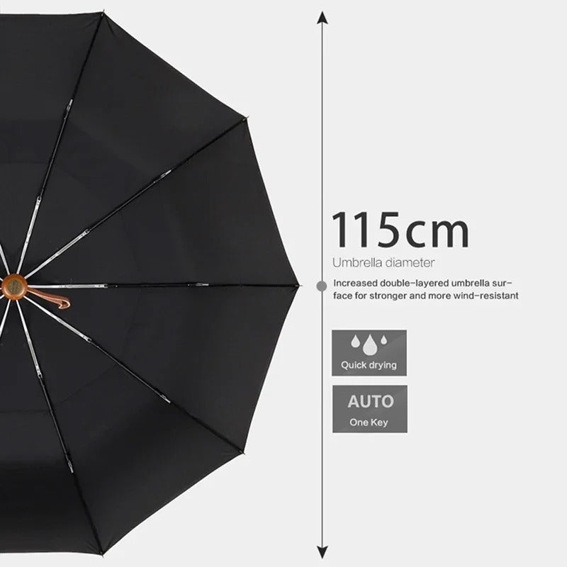 Business umbrella