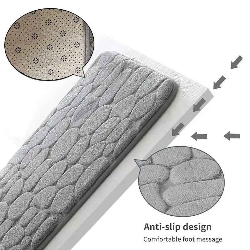 Non-slip bath mat